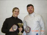  Surrey County Championships