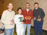  Surrey Barwell Cup 2009