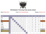  WFC Annual Championships